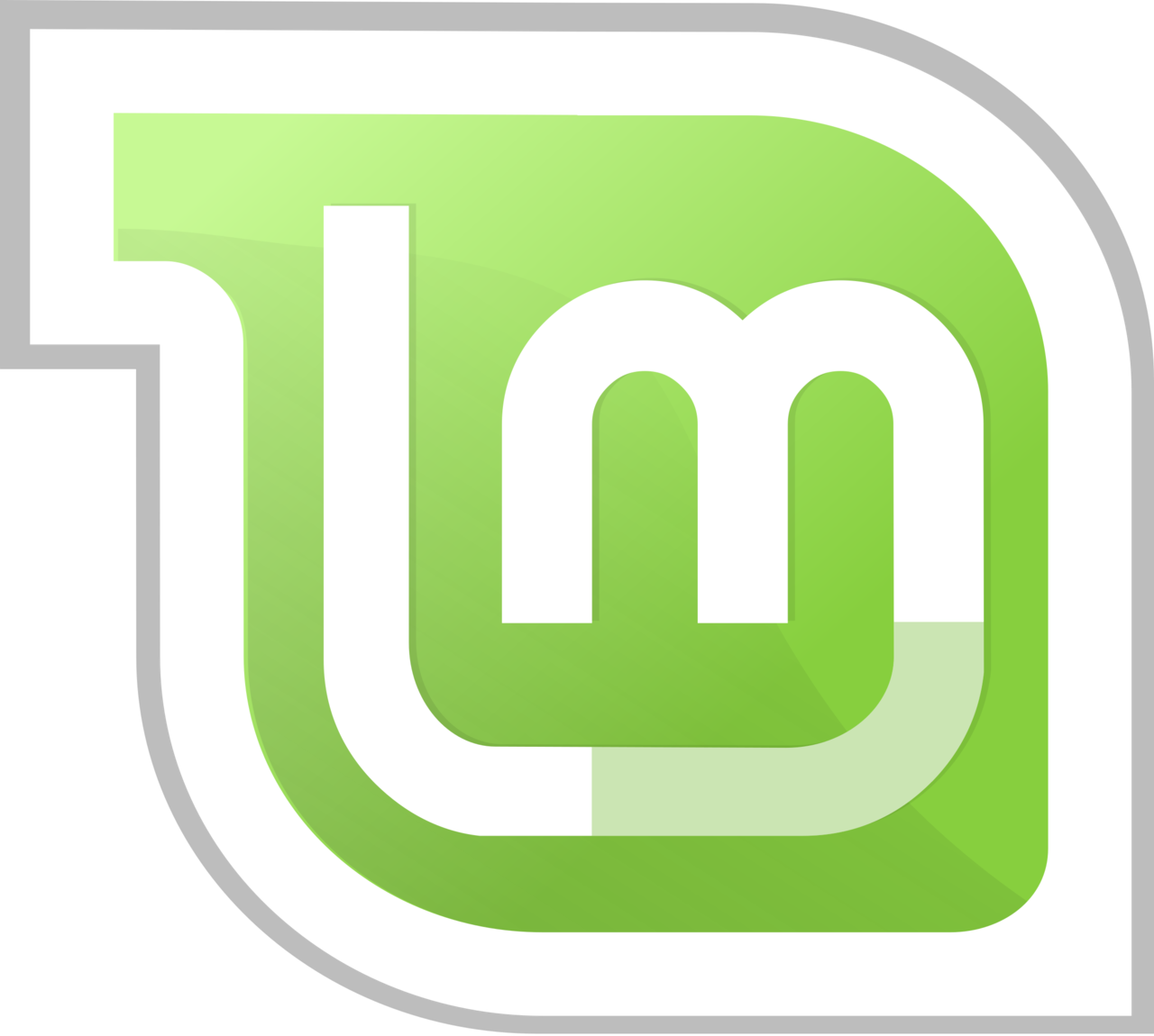 Mint Logo